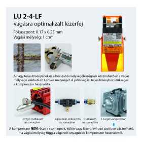 Ortur Laser Master 2 PRO-LF, lézergravírozó és vágó 20 Watt